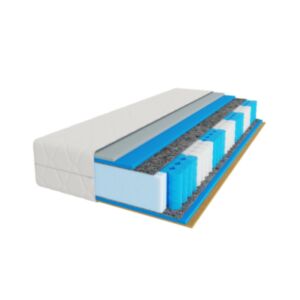 Madrats Premier Rest Premium